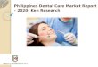 Philippines dental care market report |Philippines Dental Care Services