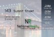 Nria.143 Summit Street, Carroll Gardens. Investor Overview