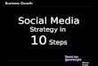 Social Media Strategy - 10 Steps