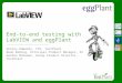 End-to-end testing with NI LabVIEW and eggPlant Functional