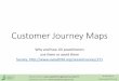 Customer Journey Maps: Why and how UX practitioners use them or avoid them