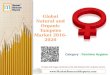 Global natural and organic tampons market 2016 2020