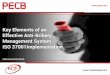 Final Key elements of an effective ISO 37001