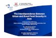 The Interdependence Between Urban and Rural Food Security in Asia 2011