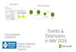 NAV 2016 Events and Extensions