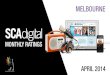 Melbourne SCA Digital - April 2014 Ratings