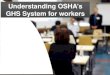 Master understanding ghs for workers (eng)   just ghs