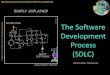 The Software Development Process (SDLC)