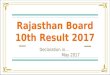 Rajasthan Board 10th Result 2017