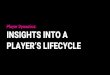 Player Dynamics: Insights into a Player's Lifecycle | Amit Bivas