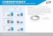 2016 Annual Viewpoint Orange County