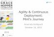 Agility & Continuous Deployment: Mint’s Journey