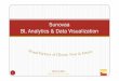 Sunovaa BI Analytics  Data Visualization Credentials