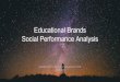 Educational Brand Social Content Analysis
