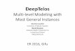 DeepTelos: Multi-level Modeling with Most General Instances