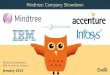 Mindtree, IBM, Accenture,Infosys | Company Showdown
