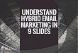 Hybrid Email Marketing in 9 slides