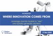 Workshop BSW15 - Where Innovation Comes From - Better Software 2015