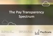 Webinar-The Pay Transparency Spectrum