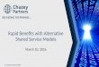 Rapid Benefits of Alternative Shared Services Models - 3.10.2016