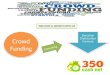 350 Cash Net Crowdfunding Platform