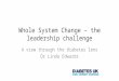 Managing Change conference-Linda Edwards presentation