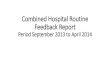 Combined Hospital Routine Feedback Report