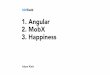Angular. MobX. Happiness