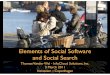 Elements of Social Software and Social Search