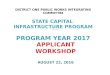DOPWIC Program Year 2017 Applicant Workshop