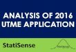 2016 utme application analysis