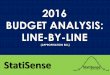 2016 budget analysis  line-by-line