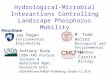 Hydrological-Microbial Interactions Controlling Landscape Phosphorus Mobility