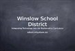 Winslow School District
