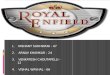 Royal enfield company ltd   copy