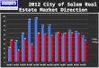 Salem, MA Real Estate Market Direction