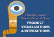 I Can See Clearly Now The Strain is Gone: Product Visualizations and Interaction