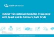 Hybrid Transactional/Analytics Processing with Spark and IMDGs