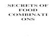 Secrets of food combinations(1)