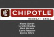 Chipotle Mexican Grill Report and Presentation