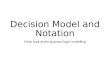 Decision Model and Notation