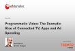 eMarketer Webinar: Programmatic Video—The Dramatic Rise of Connected TV, Apps and Ad Spending