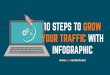 10 Steps To Grow Your Traffic With Infographic