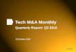 Tech M&A Monthly: Q3 2016 Report