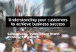 Understanding your consumers to achieve business success