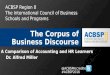 The Corpus of Business Discourse