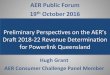 Hugh Grant (CCP4) Presentation to the AER on the AER's Draft 2018-22 Revenue Determination for Powerlink Queensland - October 2016