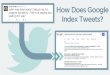 Google Indexing Fewer Tweets (Study)