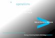 Operations As-a-Service - The Untapped Opportunity