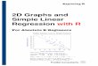 2-D Graphs & Simple Linear Regression with R